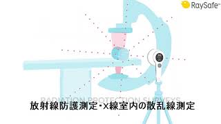 RaySafe 452アプリケーション [upl. by Mike]