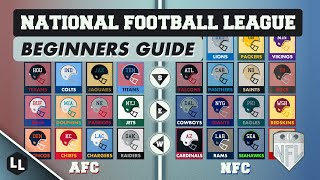 SPORTS 101  Guide to the NFL [upl. by Ergener]