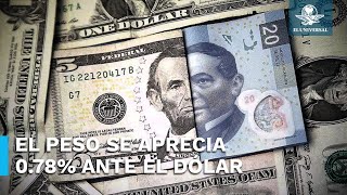 Dólar se deprecia 16 centavos hoy 22 de octubre [upl. by Noirad]