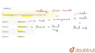 The arrangement of sepals amp petals is known as [upl. by Cavil]