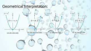 Finding Absolute Extremum of Function on Closed Intervals [upl. by Rohpotsirhc]