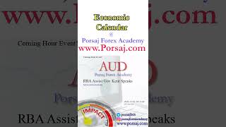 AUD RBA Assist Gov Kent Speaks  Forex Forecast by Economic Calendar [upl. by Solokin982]