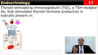 USMLE Step 2  Endocrinology 4 Flash Card Review [upl. by Garlinda]