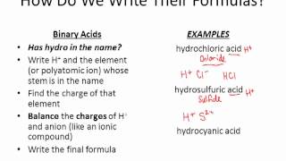 Acid Nomenclature [upl. by Ransome976]