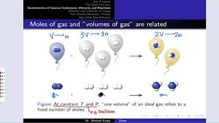 Avogadros Law and Gas Stoichiometry  OpenStax Chemistry 2e 93 [upl. by Moulton944]