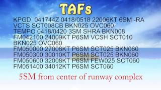 GS How To Decode METARs and TAFs  Part 1  The Simple Stuff [upl. by Haisa]