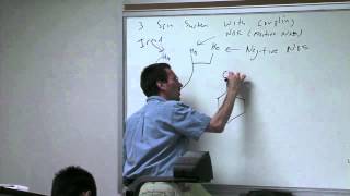 Chem 203 Organic Spectroscopy Lecture 19 The Nuclear Overhauser Effect [upl. by Feigin]