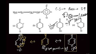 Most stable resonating structure of pchloro phenoxide ion is [upl. by Adiana]