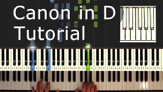 Canon in D  Piano Tutorial Easy  Pachelbel  How To Play Synthesia [upl. by Nylanej288]