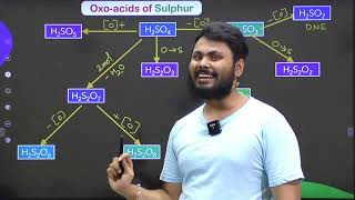 Best Trick to understand OxoAcids of sulphur [upl. by Lyman]