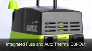 Grex AERIS I  Compact Airbrush Air Compressor with GMAC Air Control Valve [upl. by Abih]