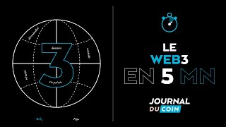 Web3  le futur dInternet  Tout comprendre en 5 minutes [upl. by Brubaker]