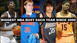 Biggest NBA Draft Bust By Year 20002018 [upl. by Esinyl92]