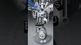 4 Stroke Cycle  2 Stroke Cycle  Piston Movement automobile car youtubeshortsshorts automotive [upl. by Einej]