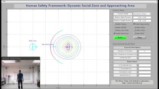 Dynamic Social Zone for Human Physical and Psychological Safety [upl. by Yatnuhs]