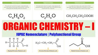 08 IUPAC Nomenclature  Polyfunctional Group  Organic Chemistry 01  IUPAC System  BPharm 2nd [upl. by Lletnahs]