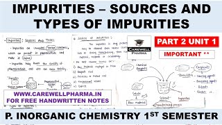 Impurities  Sources of Impurities  Types of Impurities  Part 2 Unit 1  inorganic chemistry 1 Sem [upl. by Hinze]