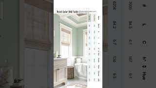 Sea Salt SW 6204 and Pure White SW 7005 from SherwinWilliams [upl. by Ttayw39]