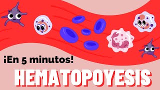 Hematopoyesis ¡En 5 minutos [upl. by Irec973]