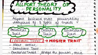 allport theory of personality [upl. by Gallager213]