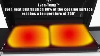 Campingaz®  Even Temp  Even heat distribution on the cooking surface  EN [upl. by Adanama]