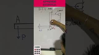 Como realizar un diagrama de cuerpo libre [upl. by Ennairb54]