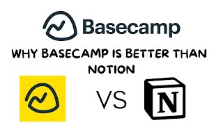 Basecamp Review  Best Project Management Software  Basecamp Vs Notion Mondaycom ClickUp [upl. by Ielhsa]