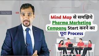 Detailed plan of Pharma Marketing Company Launching [upl. by Ahsenre]