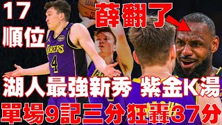 湖人解決最大弱點！撿到「鑽石」超狂新秀Knecht狂轟37分｜騎士中斷15連勝｜DeAaron Fox飆分秀｜Jokic能再蟬聯MVP嗎｜Westbrook第200次大三元｜【NBA情報站】 [upl. by Ellivnarg]