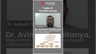 Types of Thyroid Cancer  MedvarsityOnlineLtd [upl. by Rhyne379]