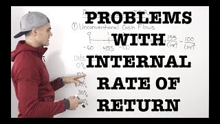 FIN 300  Problems with Internal Rate of Return IRR  Ryerson University [upl. by Duyne]