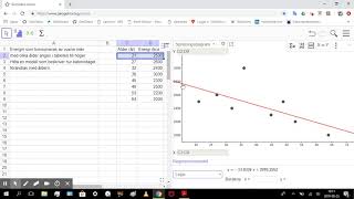 Geogebra  Kalkylblad  Linjär regressionsanalys [upl. by Evan]