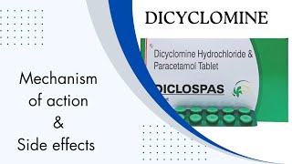 Dicyclomine HCl  Mechanism of action  Side effects [upl. by Aihselef]