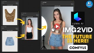 From Image to Runway Creating AI Fashion Model with Luma AI [upl. by Arenahs]