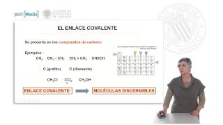 El enlace covalente  18101  UPV [upl. by Nerine]