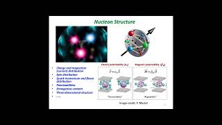 TMDs in SIDIS Experiments 12 [upl. by Arnelle]