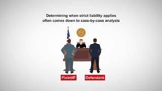 Strict Liability in Tort Law [upl. by Crofton]