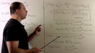 GT121 Automorphisms of Dihedral Groups [upl. by Aerdnael]