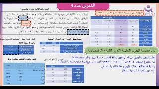 extrait n°2 histoire séance talabatn élaboré par Mr Riadh Dridi [upl. by Dilaw722]