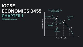 IGCSE Economics 0455 Chapter 1  The basic economic problem  2023  2025 syllabus [upl. by Forrest717]