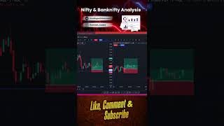 Live Intraday Trading  BANKNIFTY Expiry Scalping  6 Nov  Option Buying  selling trading [upl. by Rysler524]