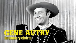 Gene Autry [upl. by Oicafinob]