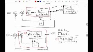 9Diagramas a bloques Reducción [upl. by Eciened]