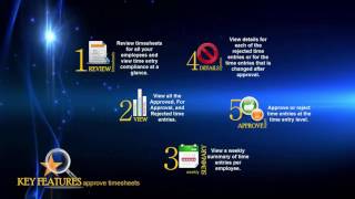 Approve Timesheet  HCM V3iT [upl. by Sudderth]