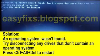 Solution An operating system wasnt found Try disconnecting any drives error Windows 8 81 [upl. by Netniuq]