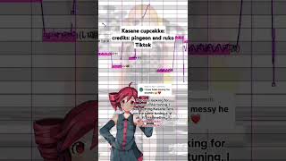 artmusic utau kasanetetteto tuning vocaloid slavevvr music [upl. by Teressa993]