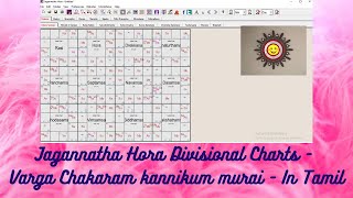 Jagannatha Hora Divisional Charts  Varga Chakaram Kannikum Murai In Tamil [upl. by Esmerolda]