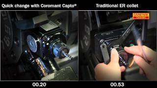 Coromant Capto Quick Change Driven Tools  Sandvik Coromant [upl. by Fidelia383]