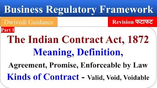 1 Business Regulatory Framework business regulatory framework bcom lucknow university contract [upl. by Anrym]