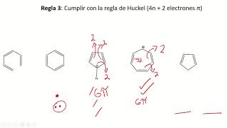 Química aromática 4 ¿Como saber si una molécula es aromática [upl. by Hallett421]